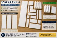 Panasonic クローゼット 押入れ 中段棚セット/DIY/リフォーム/工作