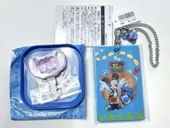 Item thumbnail for item 2044215b-507e-4f5c-8b8c-3ec465dd6091