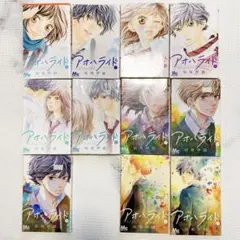 Item thumbnail for item 38b58870-7706-4347-bff5-28dc0a93dd54