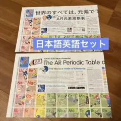 AR 원소 주기율표 일본어 영어 세트 화학 기호 포스터 도쿄 일렉트론