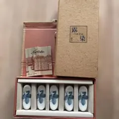 Item thumbnail for item 58cc3fdf-6310-45c9-be25-57c7fa582e83