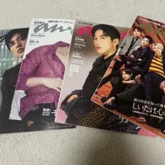 Item thumbnail for item 44d64cf1-642e-4f07-82ff-d8942ce30d3b