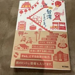 k.m.p.の、台湾ぐるぐる。