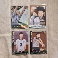 ハイキュー バボカ 伊達工業