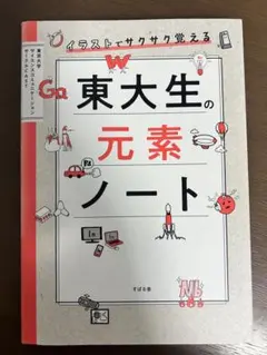 Item thumbnail for item 31cf1a1d-413d-474e-be79-bbec17d6fc52