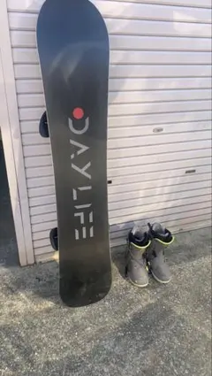 Item thumbnail for item 3ae3f7b0-98b5-47f8-9d09-62df31e1f7d5