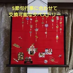 Item thumbnail for item 93877207-7f5e-4af5-9392-43325f64e894