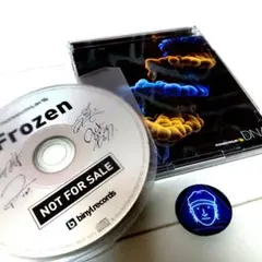 Item thumbnail for item 854a1fdd-aab2-4e61-ad9a-960bfdefcf70