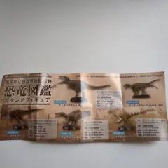 福井県立恐竜博物館　監修　恐竜図鑑のサムネイル