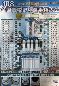 高校野球　ポスター　ヤグラ表　新品　折って発送いたします。のサムネイル
