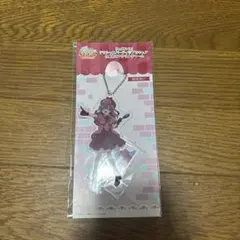 AniBirth
