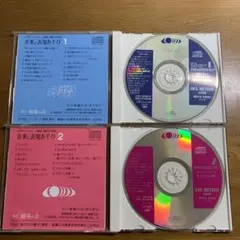 Item thumbnail for item e2794fce-2231-4ede-a81c-3f1ddb8515ca