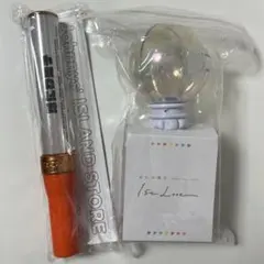 Item thumbnail for item 25f2ca59-03a4-450e-9843-274028e16af9