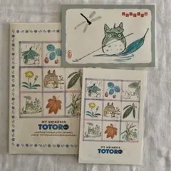 Item thumbnail for item 7c322a33-4478-43c7-ad2d-889af19d32a1