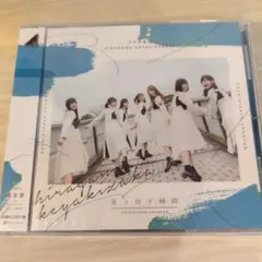 Item thumbnail for item 87972d1b-241f-4ef6-a975-27eb4343eec2