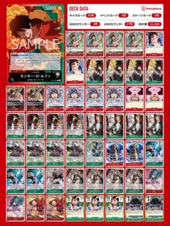 2025年最新】赤緑ルフィの人気アイテム - メルカリ