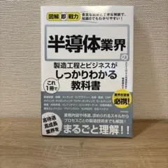 FM.3110.51様 リクエスト 2点 まとめ商品
