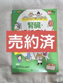【売約済】