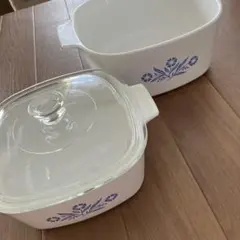 Item thumbnail for item 15631505-5f11-405d-b0fa-5c7bc2b7fb93