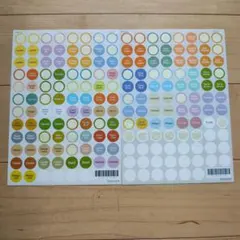 doTERRA エッセンシャルオイル キャップシール 2枚セットのサムネイル