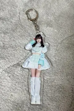 Item thumbnail for item 1c43b901-2186-4d25-b986-9fb579d3c633