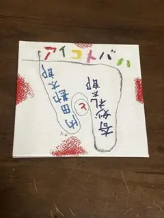 Item thumbnail for item 58b945f0-5124-4b75-8c76-a179d19720ae