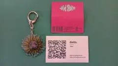 Item thumbnail for item 5b12d790-bc80-4e63-9fee-80b8b3d0df56