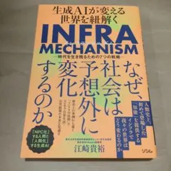 生成AIが変える世界を紐解く INFRA MECHANISM