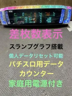 ゆず様 リクエスト 6点 まとめ商品