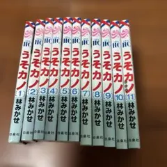 Item thumbnail for item a5a057b3-8087-40c4-be0f-4d31d8a90569