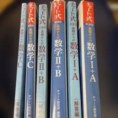 チャート式 基礎からの数学 I+A II+B C
