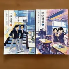 Item thumbnail for item c4b79be9-8263-4f85-8cb8-17000c9dcd93