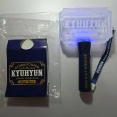 Item thumbnail for item 8cf487f0-eece-409e-8315-2a5e2b89f87d