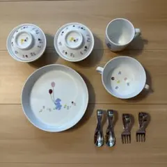 Item thumbnail for item 2c064992-bd29-44da-9ca6-960f2a1c7fde