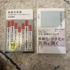 PARU様 リクエスト 2点 まとめ商品