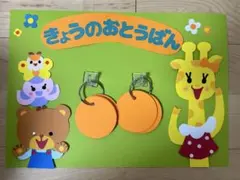 マルコ様専用ページ⭐︎