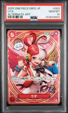 Item thumbnail for item f16f1786-4064-4cb7-9cb0-09b9ca4cd58d