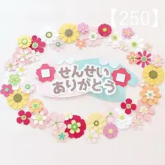 Item thumbnail for item 6a76a139-8580-4e2f-9dd7-baaf8808a42b