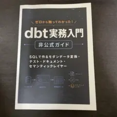 アークナイツ ドロシー生誕セット 未開封 Jacknife 明日方舟 - メルカリ