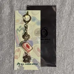 Item thumbnail for item 820fa057-2cd4-424a-907e-fbc8c94f5efb