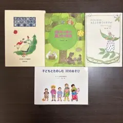 Item thumbnail for item b53cc713-4f35-43c9-99a3-546562ed311a