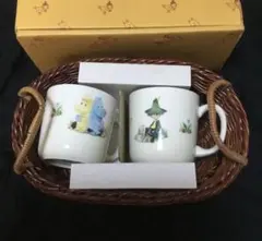 Item thumbnail for item cb342b5e-f2a4-40cc-a899-efe13612fe3a