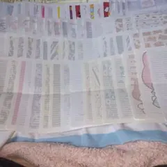 Item thumbnail for item 2683a5f5-c859-49a0-a2ac-0f888c1a4a5a