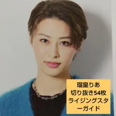 Item thumbnail for item f0070ebf-16eb-4cfb-8c7a-aafec9d8f7c7