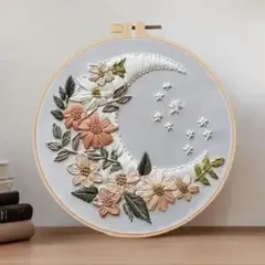 Item thumbnail for item 1b890a7d-774c-4ae4-9d3e-4a5818c4a771