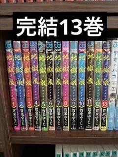 Item thumbnail for item 6edd2210-75a1-4bec-b14c-e6aa538054e4