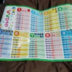 くくひょう お風呂ポスターのサムネイル