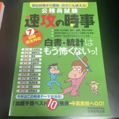 餅(断捨離中)様 リクエスト 2点 まとめ商品