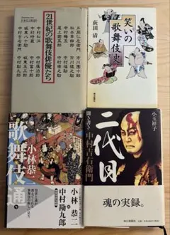 菅楯彦 小色紙四点 しみ傷みあり 鳥取大阪 - メルカリ