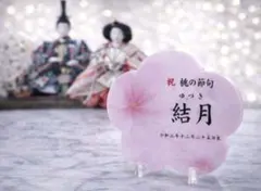 Item thumbnail for item e2ddc59c-c4e7-4ddb-a8bc-fa39229a2f5a